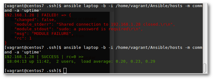 Automation with Ansible cyberfella ltd since 2012